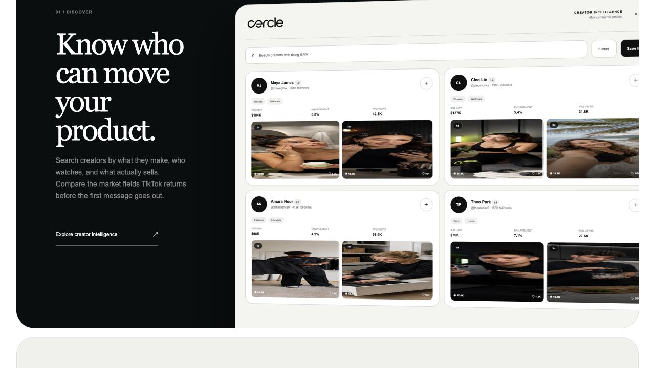 Cercle creator discovery and commerce intelligence